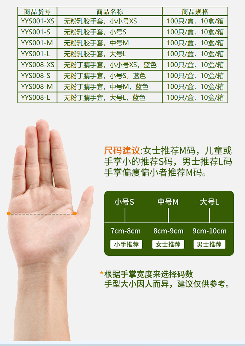 一次性乳胶手套